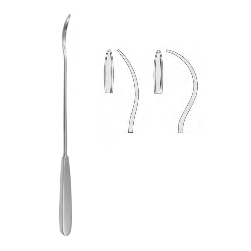 Scalpel Handle